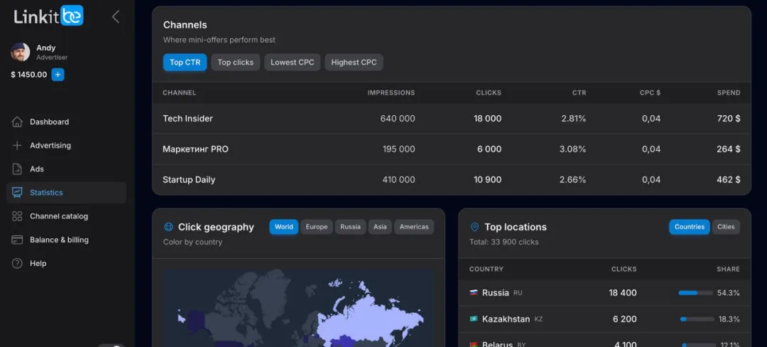 Performance insights screenshot