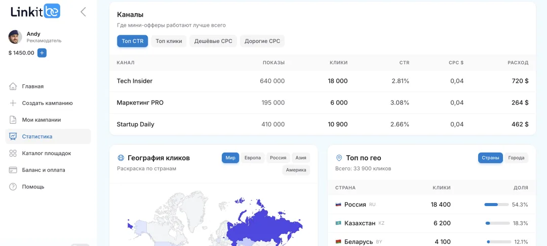 Скриншот инсайтов эффективности